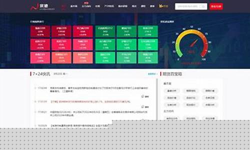 期货直播网站有哪些好用(期货直播网站有哪些好用的)_https://www.jnskb.com_装修公司_第1张