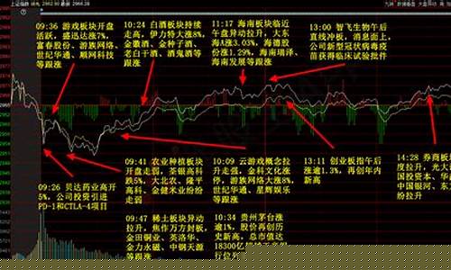 股市直播间最近(股市直播间最近新闻)_https://www.jnskb.com_装修流程_第1张
