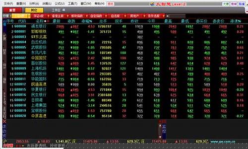 怎么炒股用什么软件(炒股下载什么软件最好)_https://www.jnskb.com_设计报价_第1张