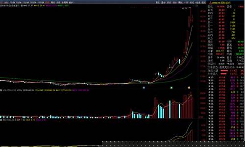 胜算财经直播室(胜算金融在线直播室)_https://www.jnskb.com_装修流程_第1张