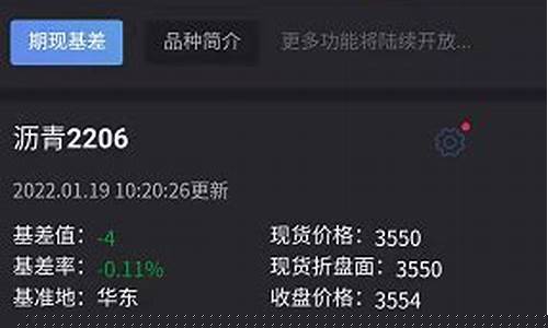 期货新闻哪里可以看到直播(期货新闻哪里可以看到直播回放)_https://www.jnskb.com_装修公司_第1张