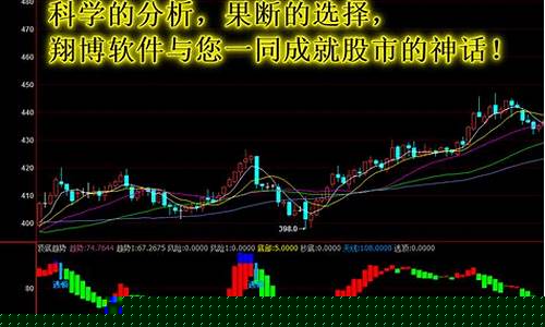 期货直播超短线(期货直播超短线什么意思)_https://www.jnskb.com_装修公司_第1张