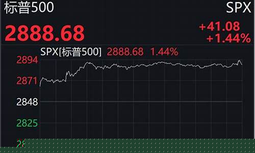 今日美股三大指数实时行情走势图(今日美股三大指数实时行情)_https://www.jnskb.com_装修公司_第1张