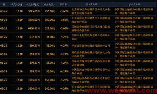 工业富联股票行情分析(明天工业富联股票行情)_https://www.jnskb.com_装修流程_第1张