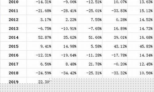 国家股票有哪些好股(国家级的股票有哪些)_https://www.jnskb.com_效果图_第1张