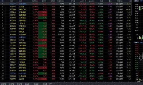 股市直播9月2日(股市直播9月2日回放)_https://www.jnskb.com_效果图_第1张