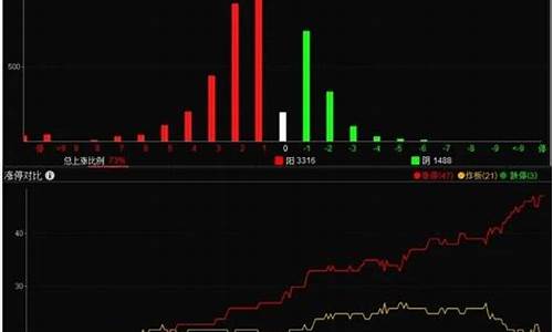 每日好股推荐(每日好菜推荐)_https://www.jnskb.com_装修公司_第1张