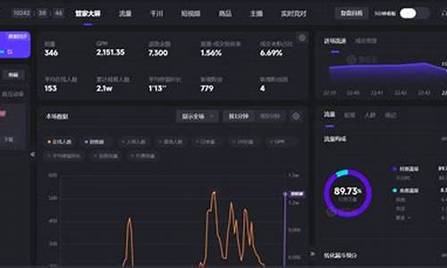 期货盯盘可以直播吗(期货盯盘的坏处)_https://www.jnskb.com_设计报价_第1张