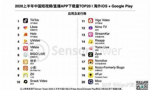 股市直播平台哪个最火热(股市直播平台哪个最火热的)_装修公司_第1张_装修网 股市直播平台哪个最火热(股市直播平台哪个最火热的)_https://www.jnskb.com_装修公司_第1张