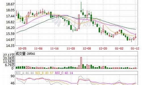 三维股份股票新消息(三维集团股票)_https://www.jnskb.com_效果图_第1张