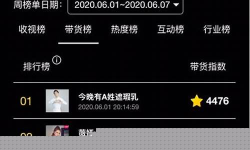 国际期货直播平台排名最新榜(国际期货直播平台排名最新榜单)_https://www.jnskb.com_效果图_第1张