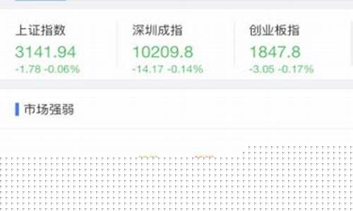 个人自己炒股怎样开户(股票开户可以用手机直接开吗)_装修流程_第1张_装修网 个人自己炒股怎样开户(股票开户可以用手机直接开吗)_https://www.jnskb.com_装修流程_第1张