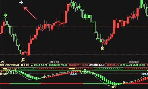 期货分析直播平台(期货日线高手直播)_装修公司_第1张_装修网 期货分析直播平台(期货日线高手直播)_https://www.jnskb.com_装修公司_第1张