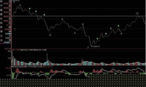 股票财经直播北京(股票财经直播北京新闻)_装修公司_第1张_装修网 股票财经直播北京(股票财经直播北京新闻)_https://www.jnskb.com_装修公司_第1张
