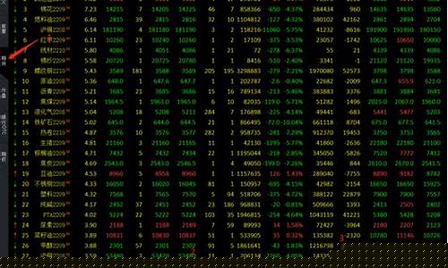 国内期货网站直播(国内期货网站直播平台)_https://www.jnskb.com_装修流程_第1张