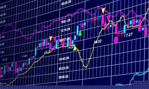 macd代表什么意思(macd两条线代表什么意思)_装修公司_第1张_装修网 macd代表什么意思(macd两条线代表什么意思)_https://www.jnskb.com_装修公司_第1张